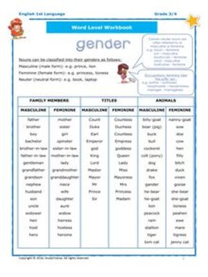 cover image of Grade 4 English: Gender & Diminutives